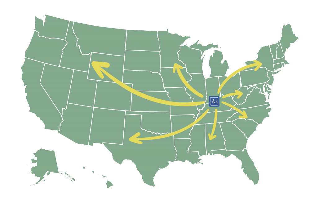 Service Map